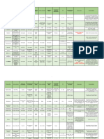 Manual de Diluicao Adulto - NOVO