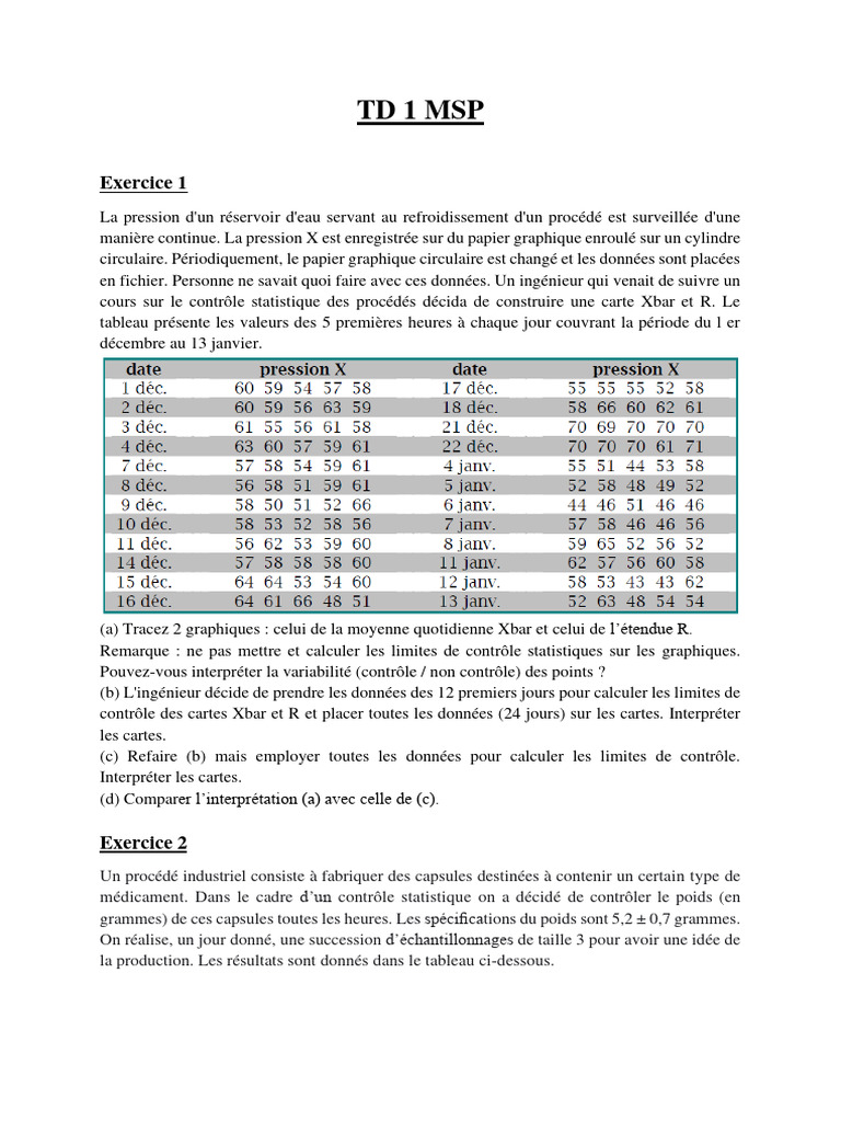 Contrôle Statistique des Procédés MSP | PDF | Technologie et ingénierie