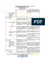 Nforme Rendicion de Cuentas Ita Agata 2 2020