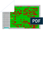 TTQC 47 Attendance DCE 47