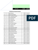 Temp Data Javed Enterprises