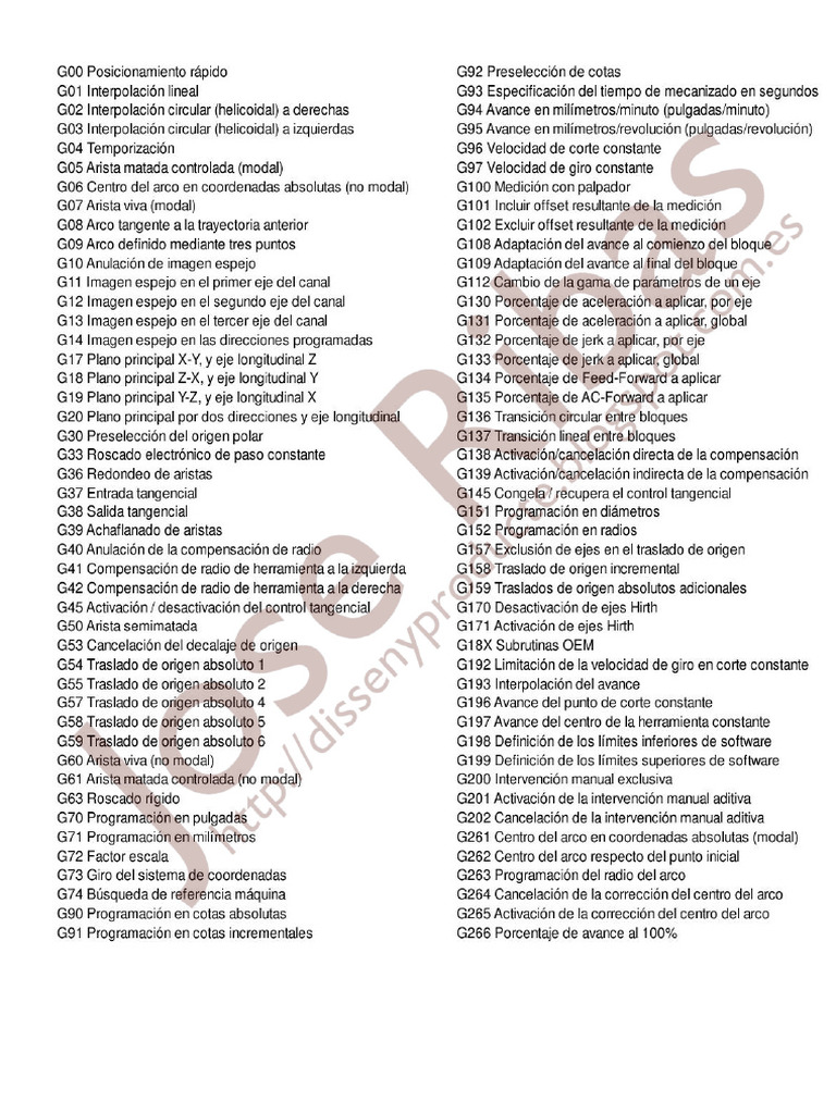 CNC Iso | PDF