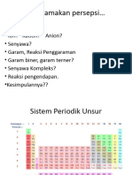 Atom, Unsur Dan Senyawa