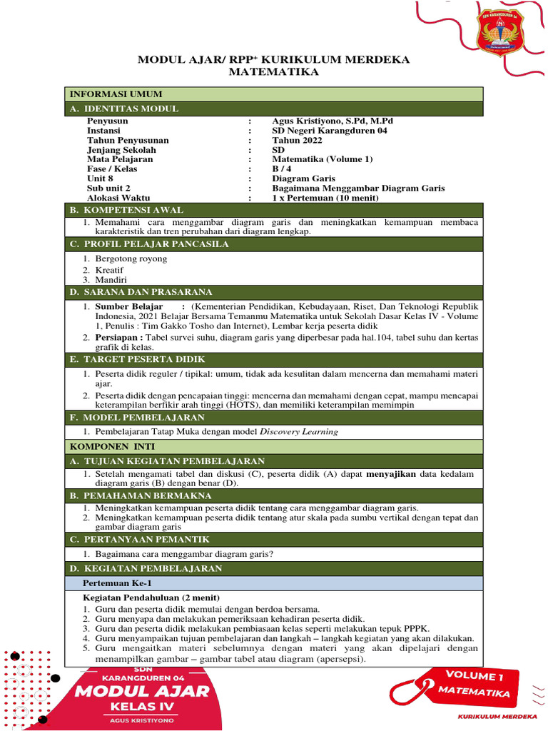 Modul Ajar Matematika Kelas 4 SD | PDF