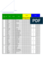 Note Kepulangan