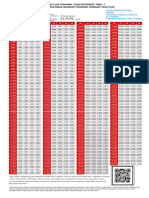 CPP - Repayment Table FIR 7.88 EIR 13.93