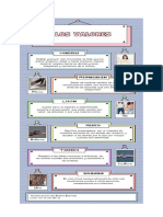 Deber 2 Infografía de Jordan Bodero