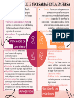 Competencias de IE Necesarias en La Empresa - 20231221 - 192335 - 0000