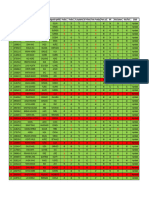 MIN - 352 - 1 Cierre de Semestre