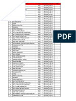 Format Kls 3 Praktek