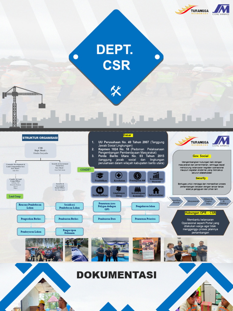 CSR Dept | PDF