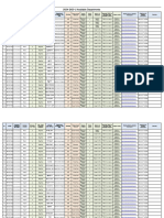 2024 GKS-U University Available Departments (Hankuk University of Foreign Studies - U)