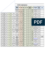 2024 GKS-U University Available Departments (Daejeon Univ)