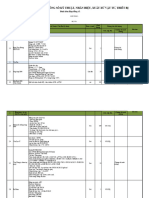 Phụ Lục 2. Phụ Lục Chất Lượng.