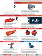 Product Range - Actuator Brochure 2017