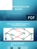 Topografías de Redes