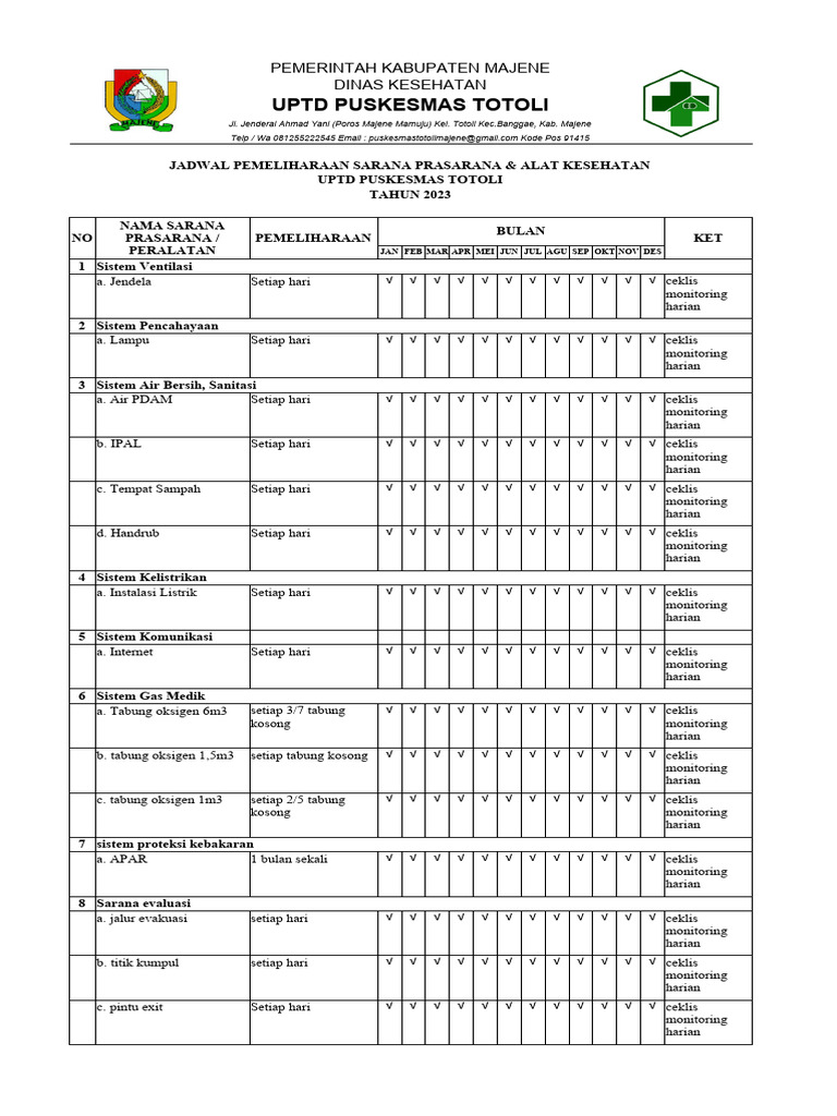Jadwal Pemeliharaan Sarpras Alkes | PDF