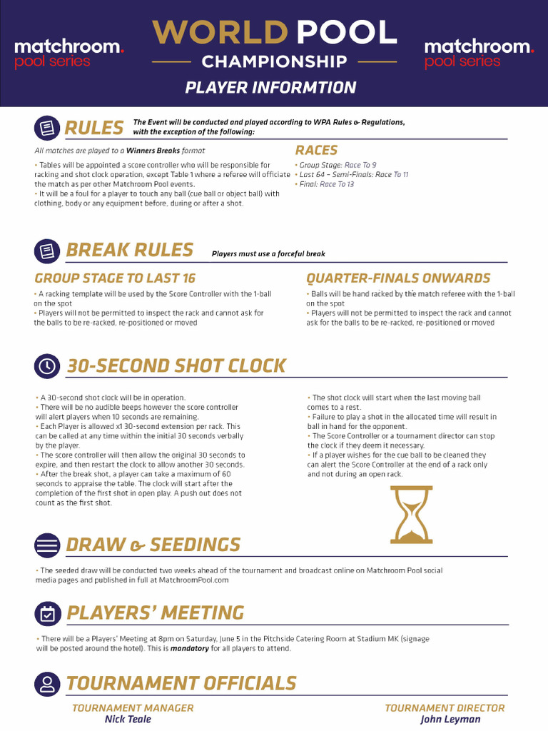 WorldPoolChampionshipInfoSheet PDF