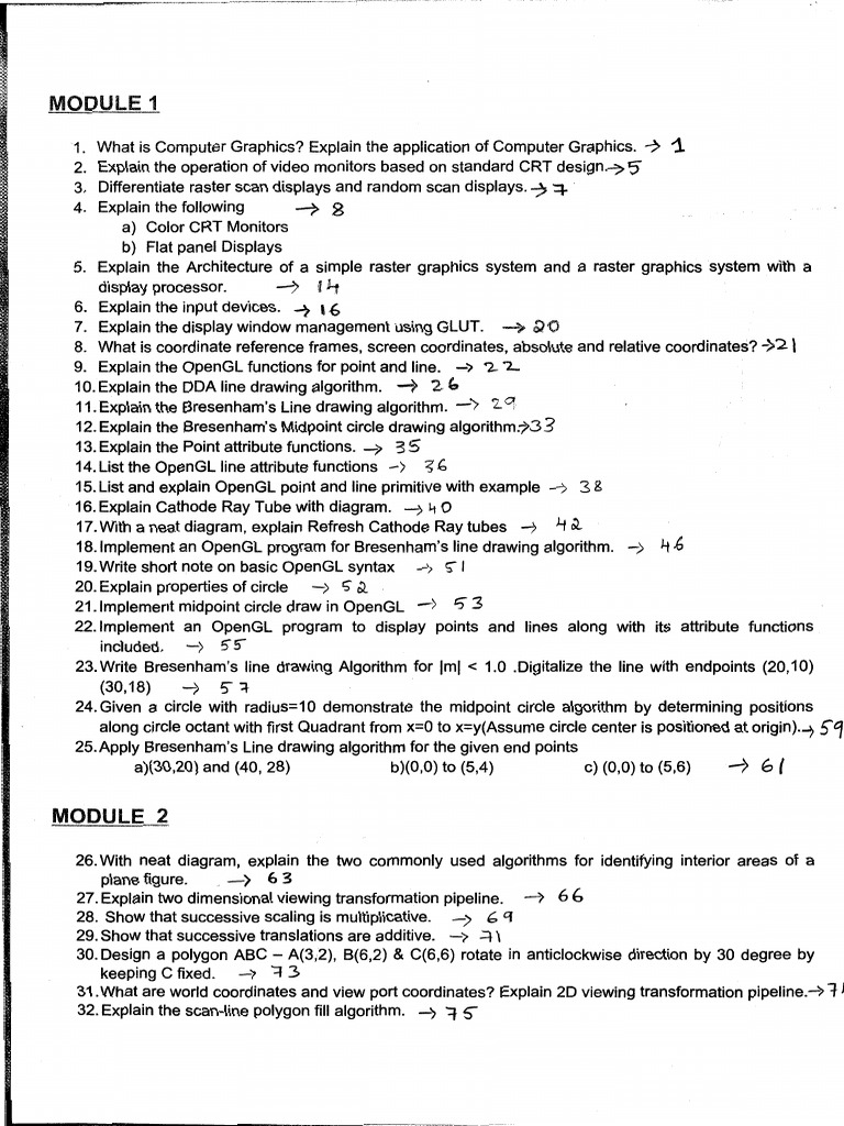 Sol mod 1 pdf