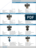 Product Range - Ballmatic 2016