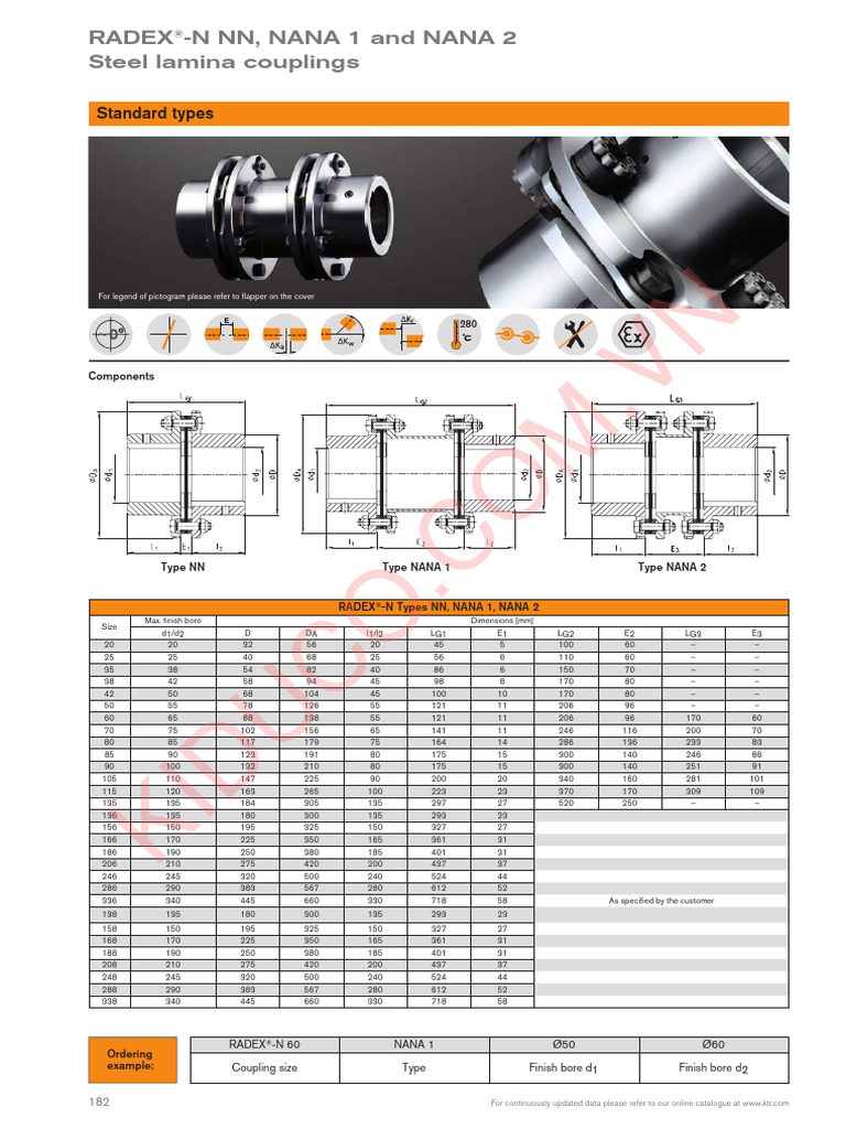 Power Transmission Component Couplings KTR Germany E0214 Radex N Steel