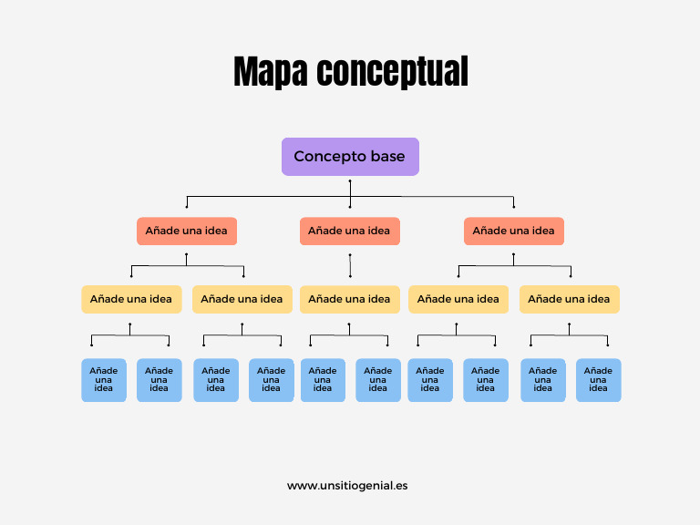 gr-fico-de-mapa-conceptual-mental-con-concepto-principal-e-ideas