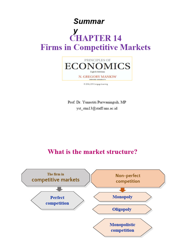 Ch14 - Firms in Competitive Markets PDF | PDF | Profit (Economics ...