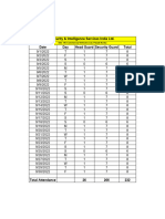 SIS Security Attendance Sep-22