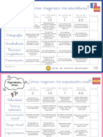 Rúbricas de Evaluación Expresión Escrita y Oral