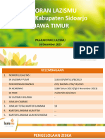 Form Laporan Daerah 2024 - (Jawa Timur)