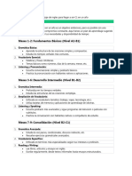 Meses 1-2: Fundamentos Básicos (Nivel A2-B1) : Chatgpt