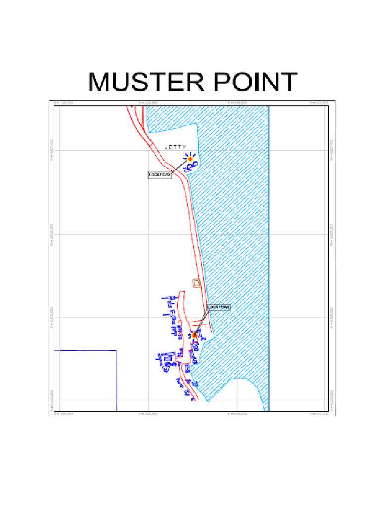 Muster Point | PDF