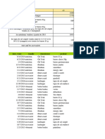 FILIM Excel Fonctions BDD