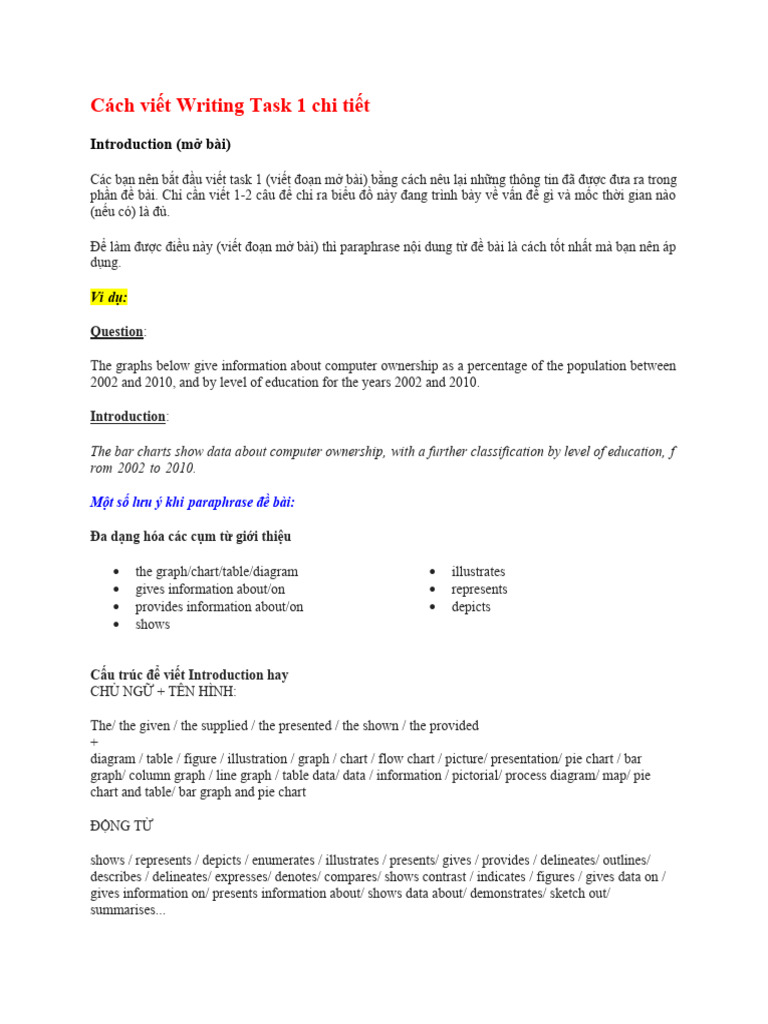 Cách viết Writing Task 1 chi tiết | PDF