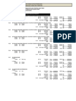 RAB AHSP Pekerjaan Tanah Dan Struktur