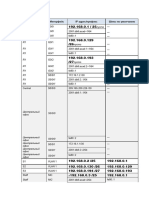 17.8.2 Packet Tracer