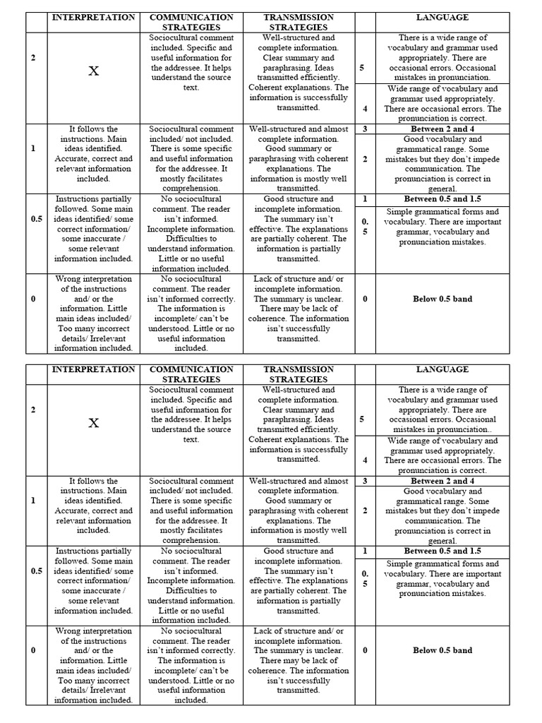 rubric-oral-mediation-b2-pdf