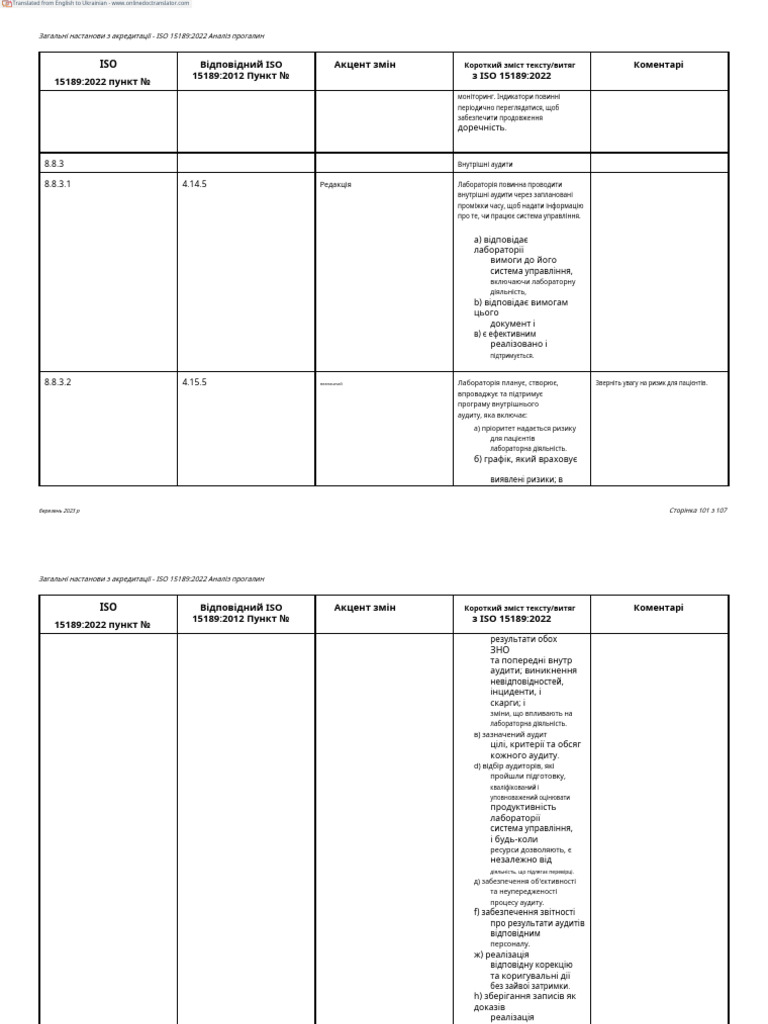 Sag 11 2 iso 15189 2022 gap analysis 101 107 en uk pdf