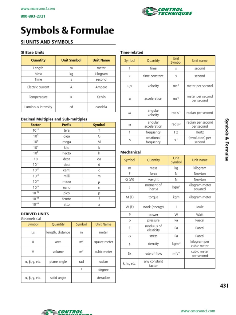 Formulas Torque Lever