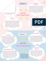 Mind Map Statistika - Kelompok 3