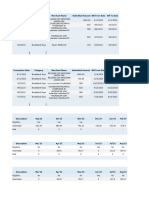 Broadband Expense Summary