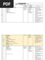 Pastdan koylak ostidagi fotosurat