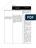 Liquidation of Insolvent Juridical Debtors