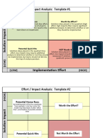 Effort Impact Analysis Template