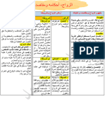 ذ - بوديح محمد الزواج