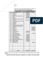 Soal Jurnal Penyesuaian Dan Kertas Kerja Perusahaan Dagang