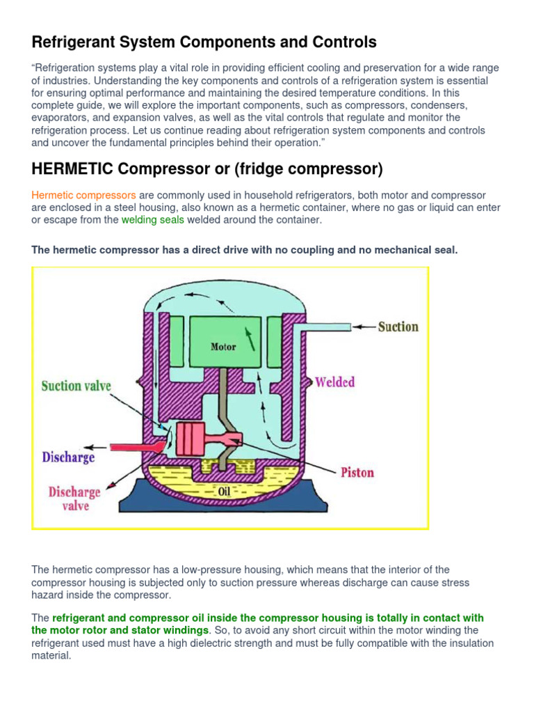 Refrigerant System Components and Controls PDF Refrigerator