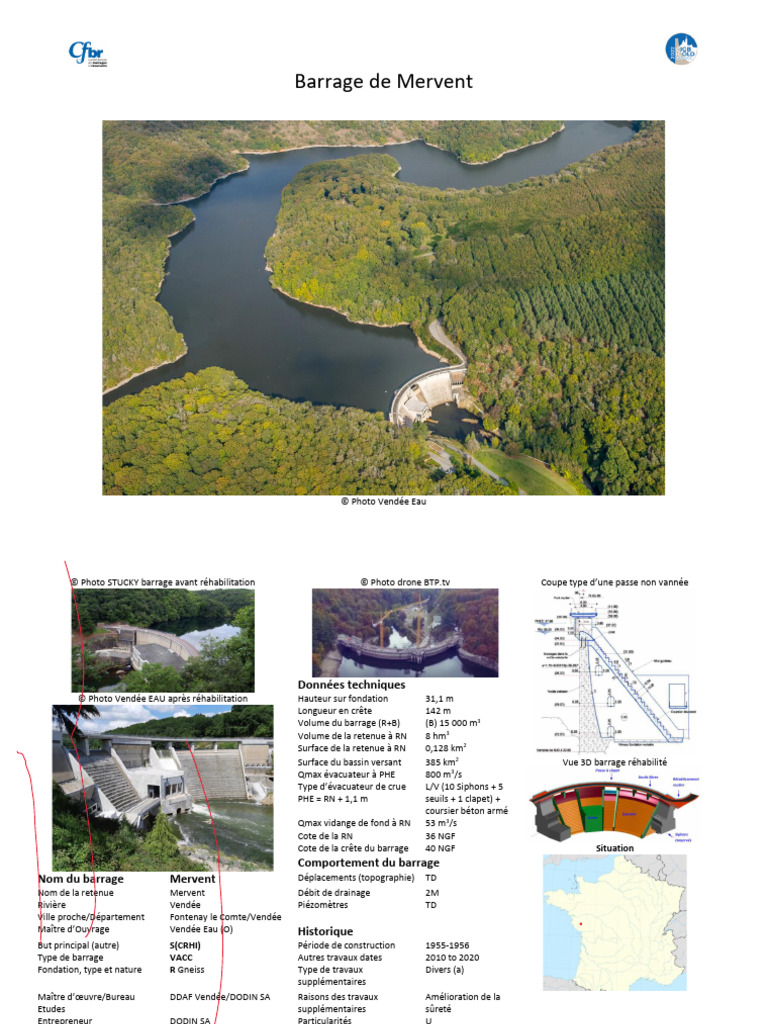 Monobar Mervent | PDF | Barrage | Hydrologie