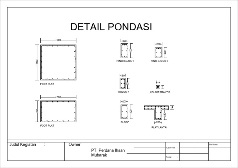 Detail Pondasi | PDF