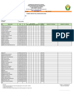 Daftar Nilai Ganjil Raport 23-24